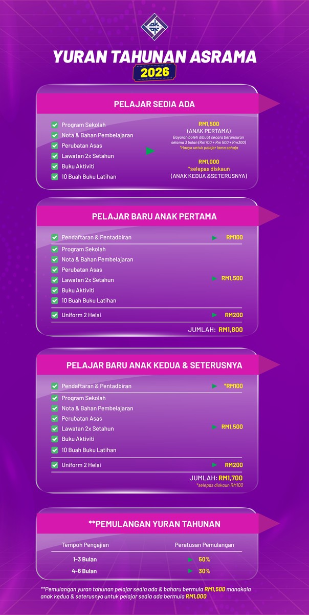Yuran Bulanan Asrama 2026